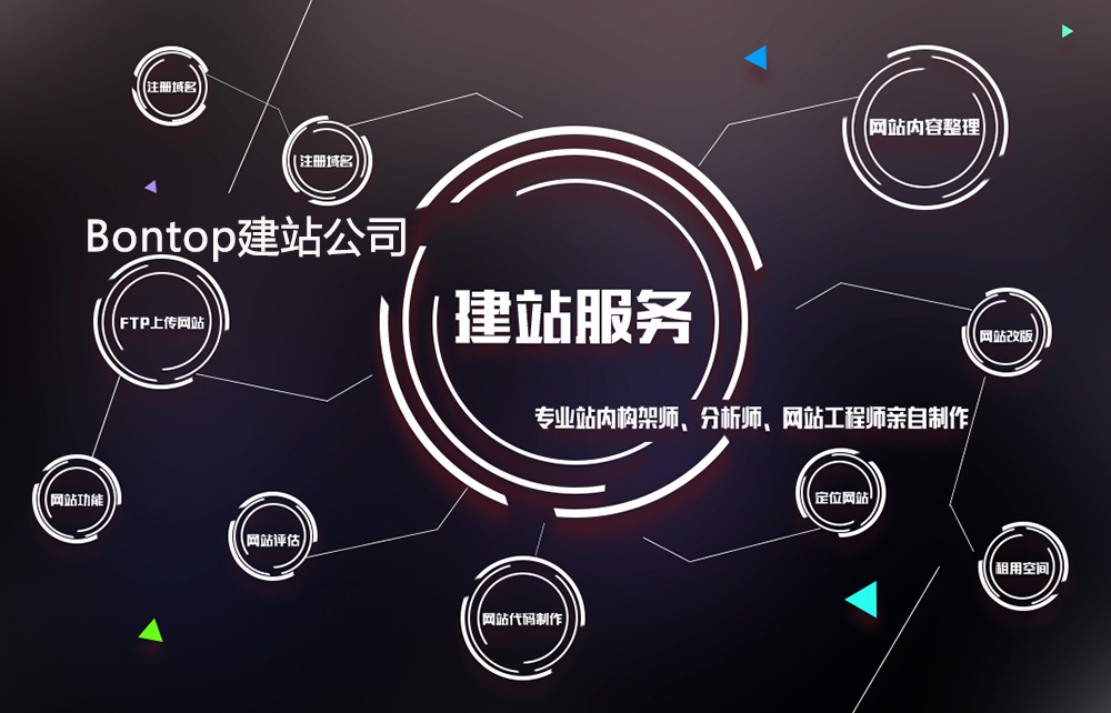 什么是外貿(mào)獨(dú)立站？外貿(mào)獨(dú)立站建設(shè)的標(biāo)準(zhǔn)有哪些？